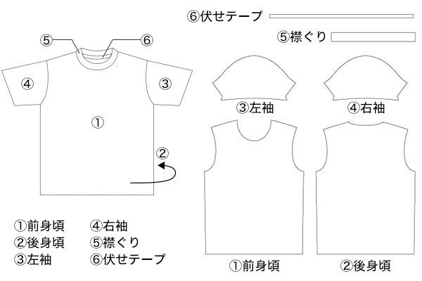 タイトル