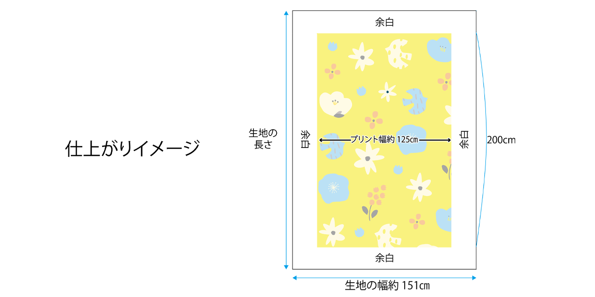 仕上がりイメージ