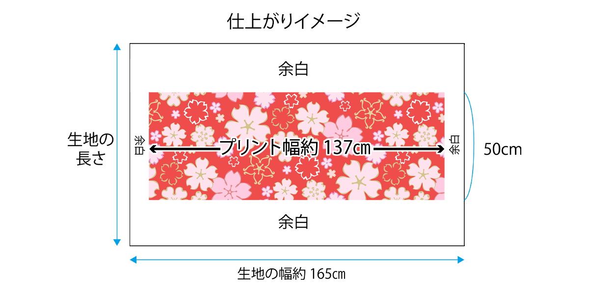 仕上がりイメージ