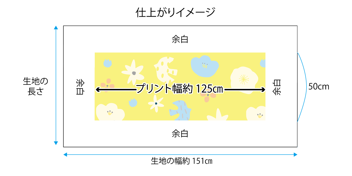 仕上がりイメージ