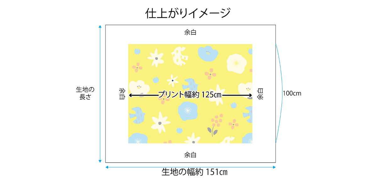仕上がりイメージ