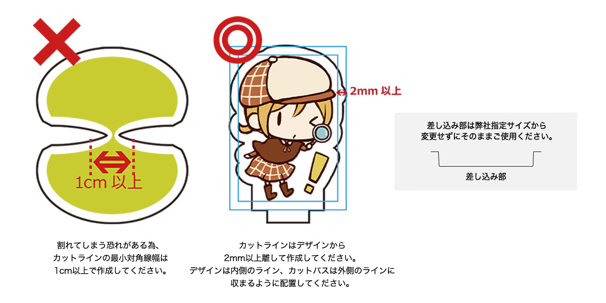 カットライン注意点(既存)