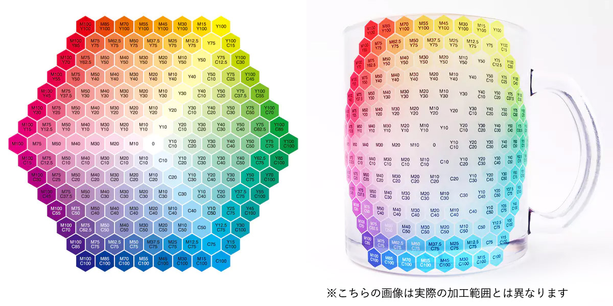 カラーチャート比較