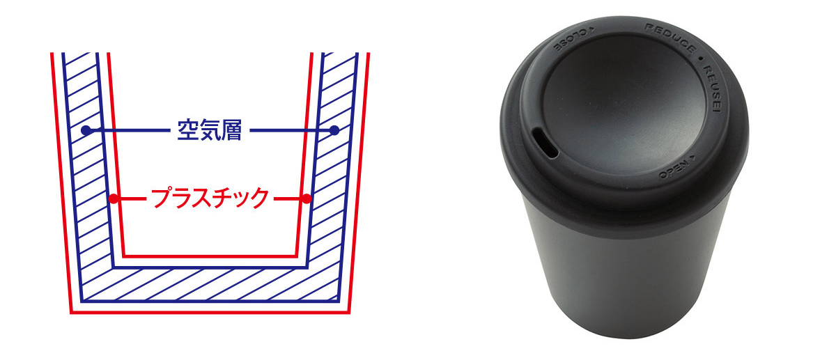 タイトル