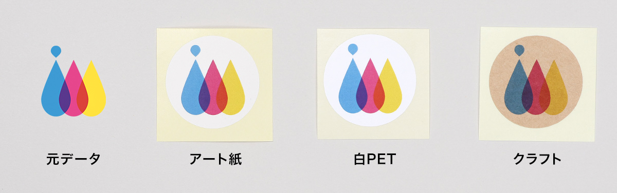 名前