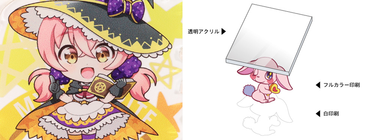 プリントアップ・図解横ならび