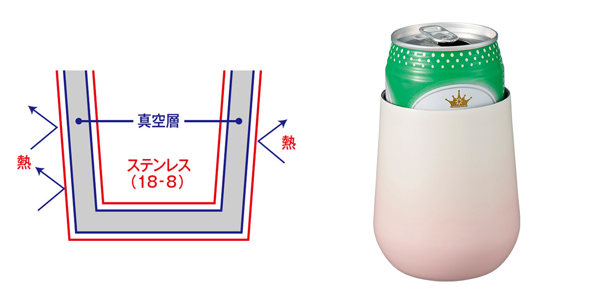 プリントアップ
