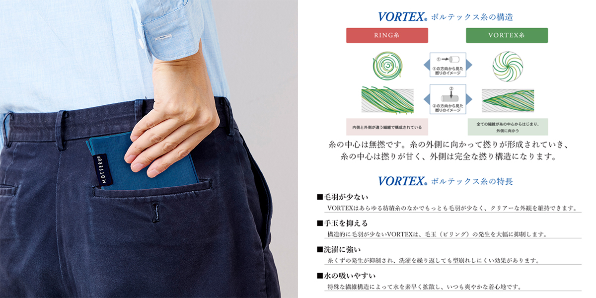 ポケット入れ+VORTEX