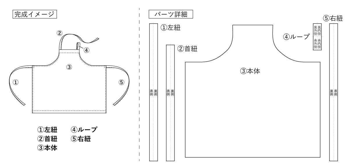 絵型