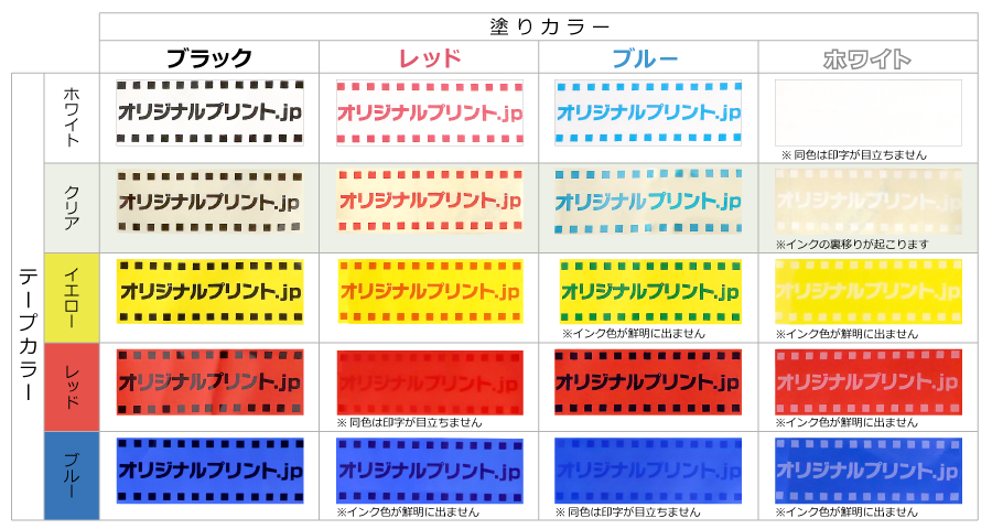 オリジナル 作成例